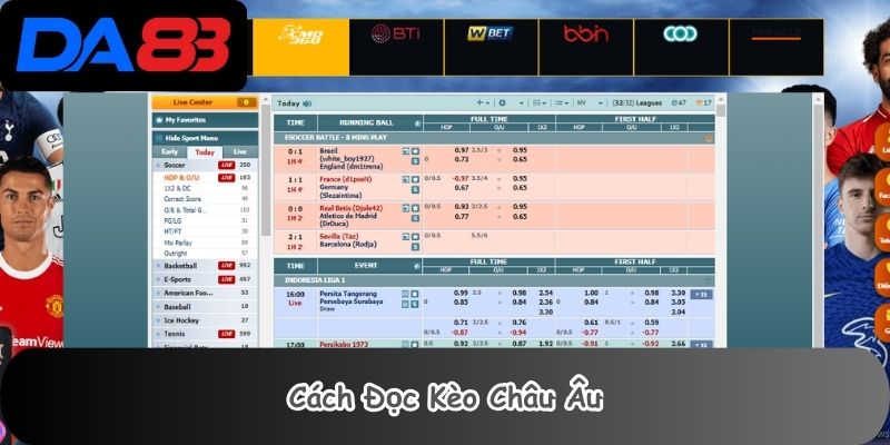 Cách đọc kèo châu âu
